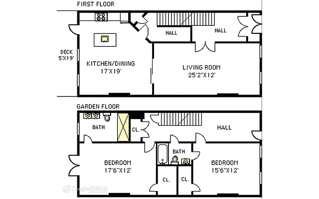 Rented by Douglas Elliman | media 5