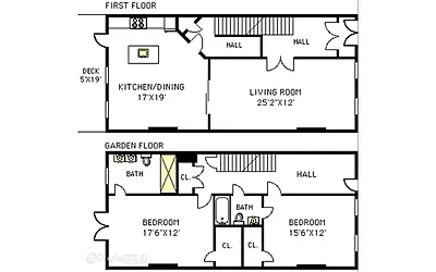 Rented by Douglas Elliman