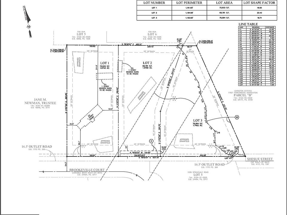 1037 Springvale Rd Great Falls, VA Zillow