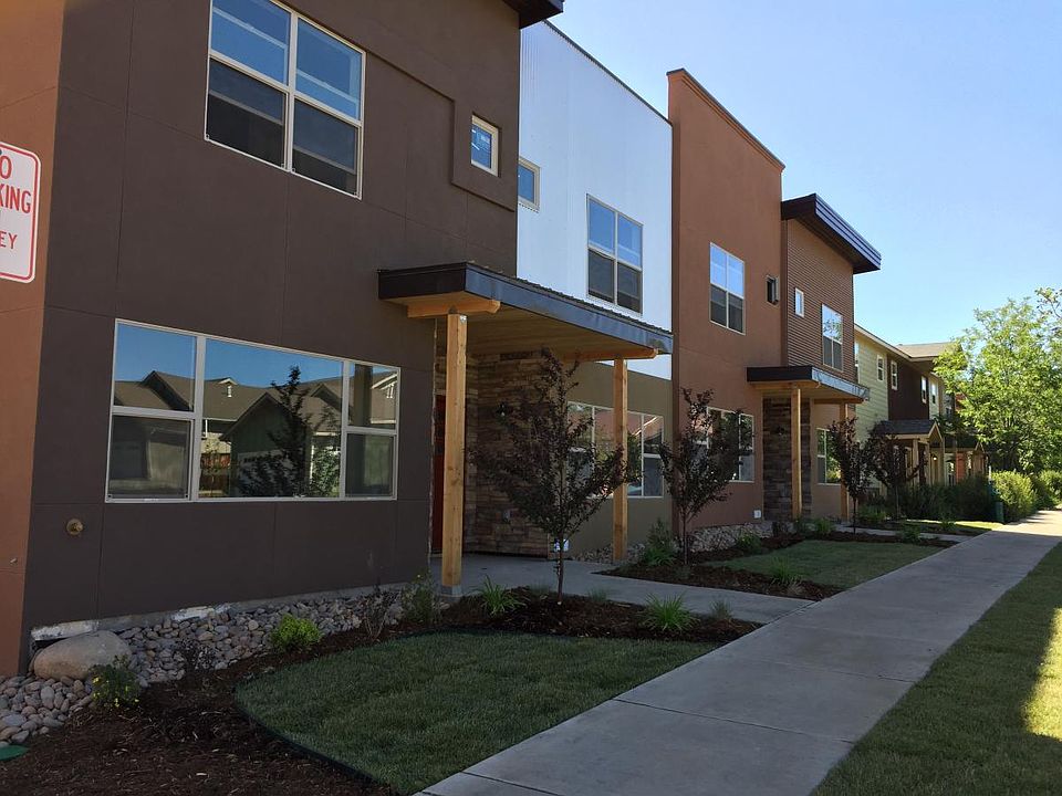Confluence Street View