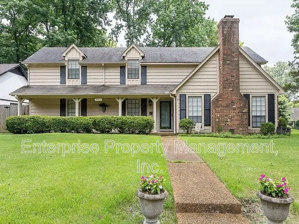 9161 Gainsborough Dr, Lakeland, TN 38002