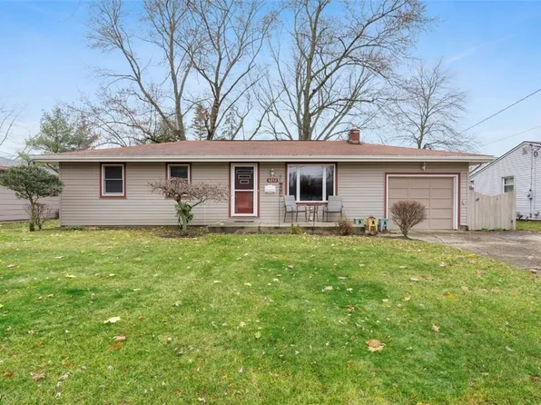 4252 Patricia Ave, Youngstown, OH 44511