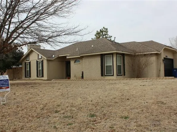 3401 Fox Hollow Rd, Duncan, OK 73533