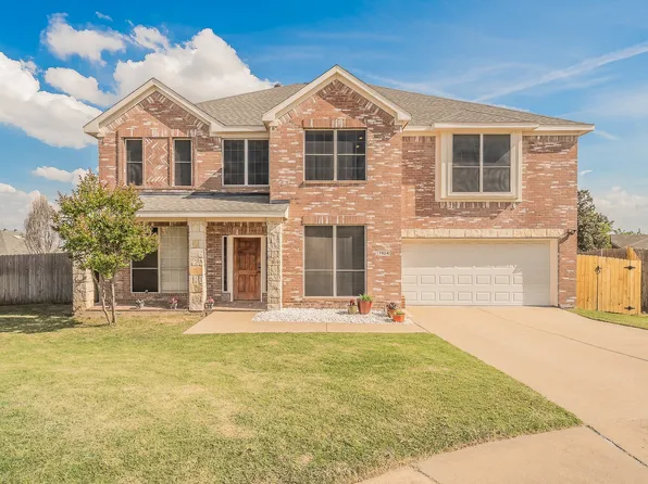 7924 Durgans Hill Ct, Fort Worth, TX 76137