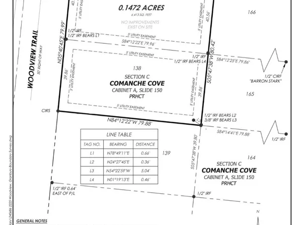 2225 Woodview Trl, Granbury, TX 76048