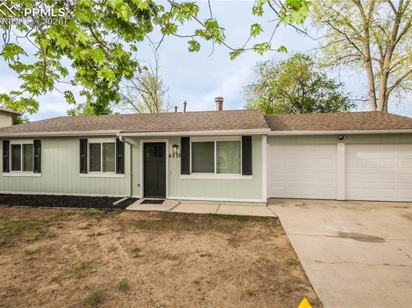4235 Shining Way, Colorado Springs, CO 80916