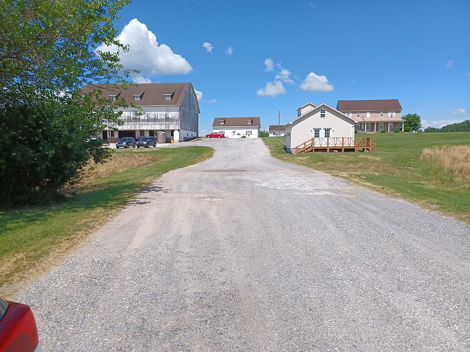 Grand Entrance to Working Farm