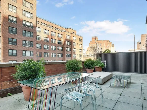 300 E 64th St APT 8C, New York, NY 10065