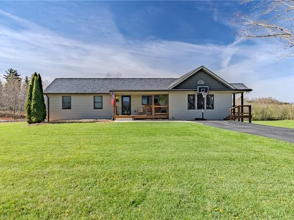 1061 Garvey Rd, Piney Creek, NC 28663