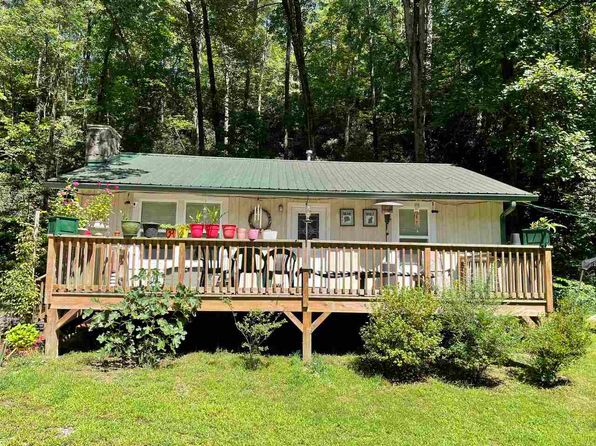 Property For Sale Near Helen Ga