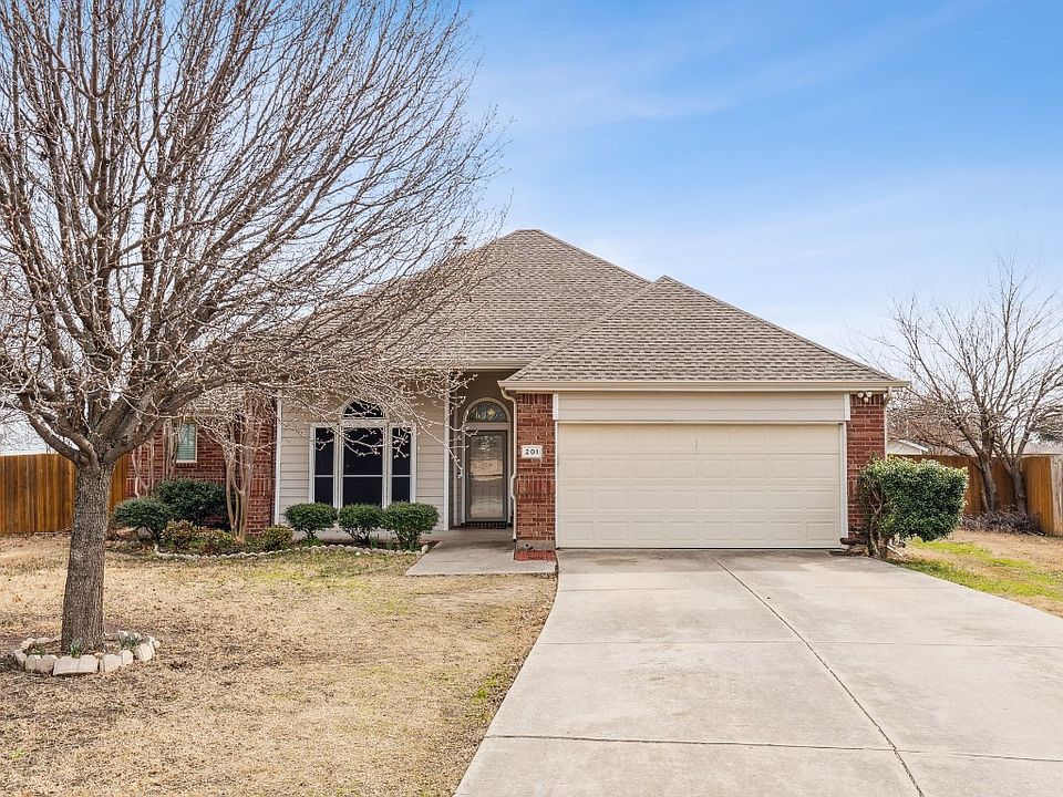 1st image of 201 Millstone Dr
