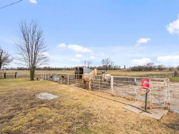1680 2000th Rd, Bartlett, KS 67332