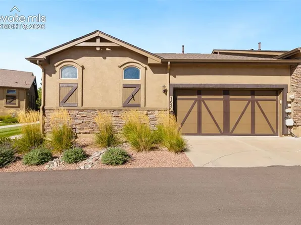 7620 Eagle Feather Point, Colorado Springs, CO 80923