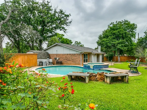 7658 Shallow Water Ct, Fort Worth, TX 76120