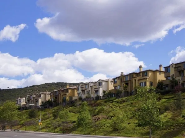 2525 Antlers Way, San Marcos, CA 92078