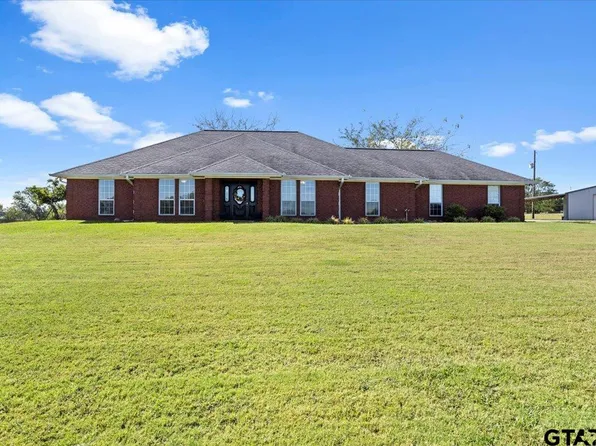 4360 County Road 1070, Mount Pleasant, TX 75455