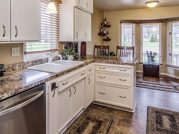 Nice updates to Kitchen