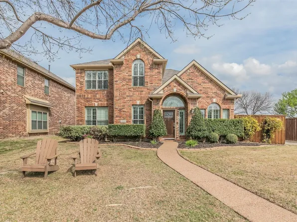 12118 Ducks Lndg, Frisco, TX 75033