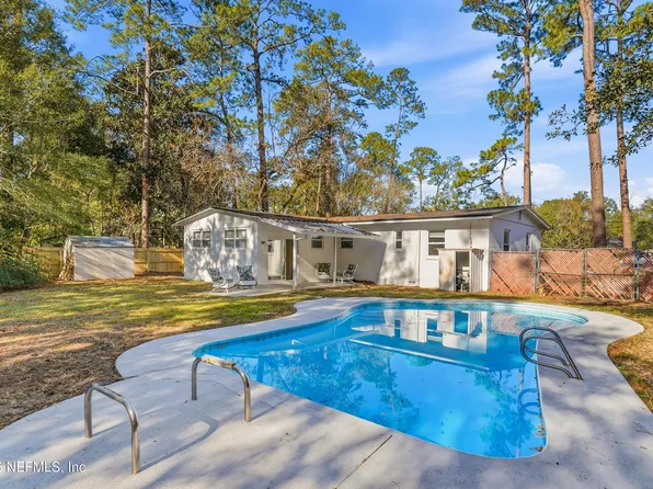 1995 E BURKHOLDER Circle, Jacksonville, FL 32216