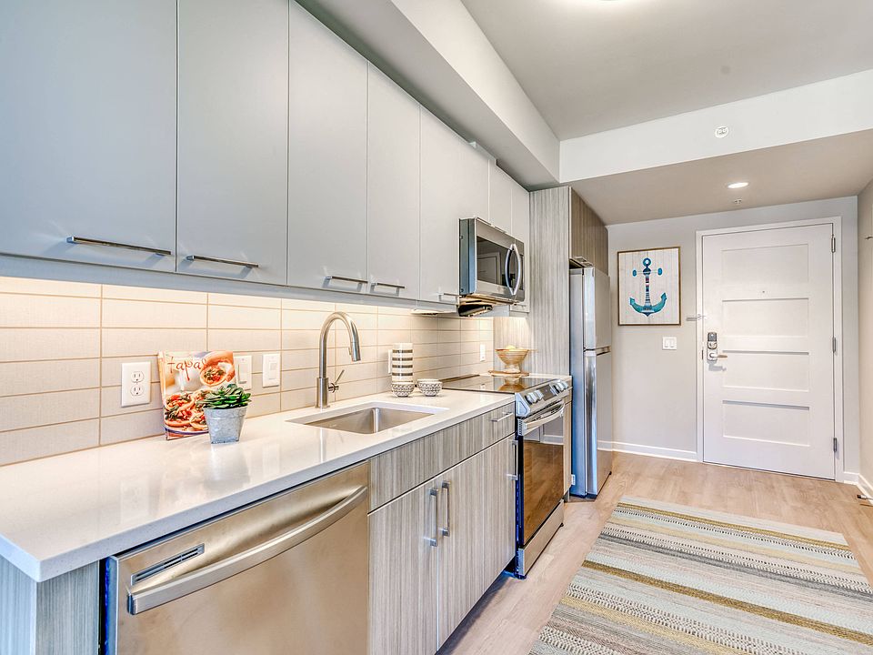 Modern kitchens