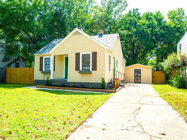 879 Maria St, Memphis, TN 38122
