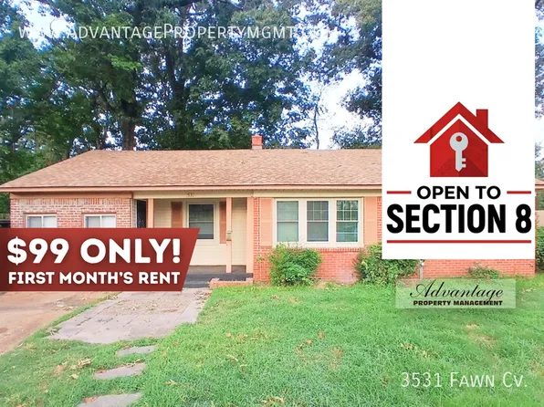 3531 Fawn Cv, Memphis, TN 38111