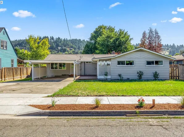 3775 Hilyard St, Eugene, OR 97405
