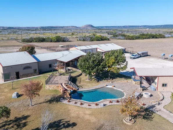 1173 County Road 297, Abilene, TX 79606