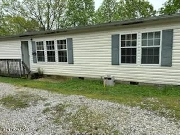 223 Lake Overlook Dr, Rockwood, TN 37854