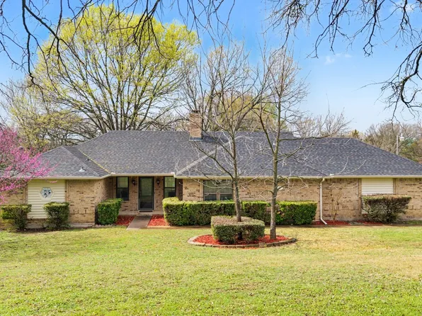 611 Shawnee Rd, Waxahachie, TX 75165
