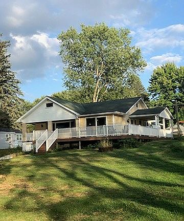 Lake side view