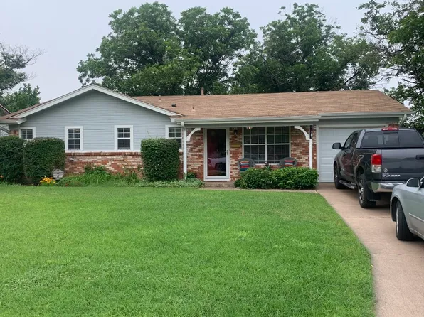 2281 S 33rd St, Abilene, TX 79605