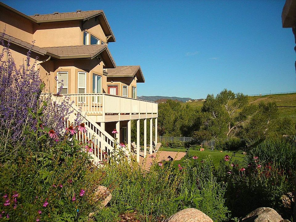 Back of Home