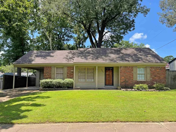 1502 Wheaton St, Memphis, TN 38117