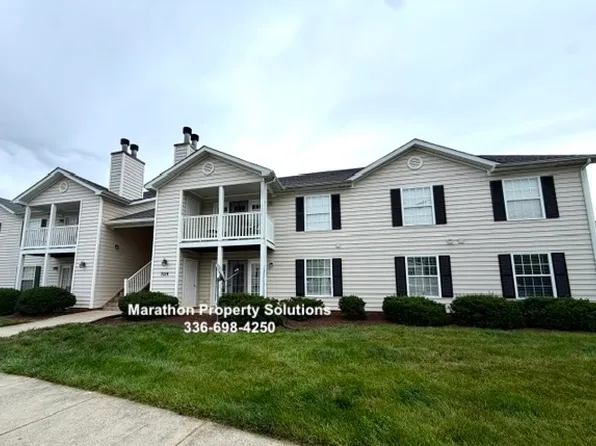7129 W Friendly Ave APT D, Greensboro, NC 27410