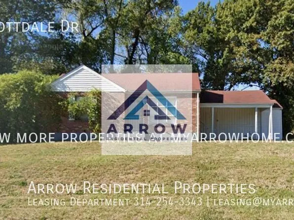 9843 Scottdale Dr, Saint Louis, MO 63136