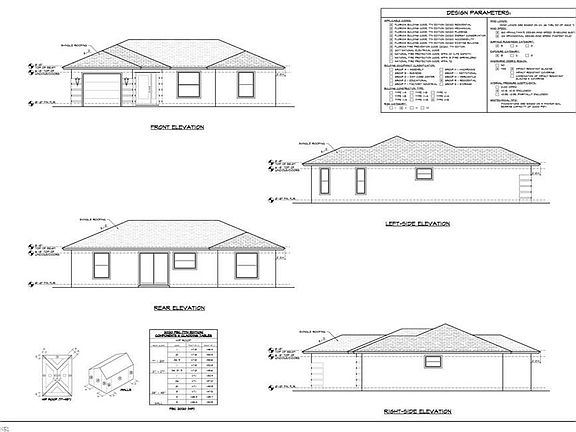 3317 75th St W, Lehigh Acres, FL 33971 | MLS #224001430 | Zillow