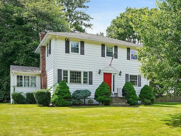 17 Irving Ave, Brockton, MA 02301