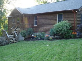 266 Lakeshore Rd, Bluff City, TN 37618