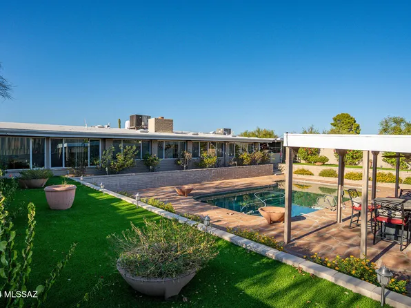 1721 West Ave, Tucson, AZ 85704