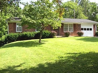 2nd image of 261 Bonnycastle Ave
