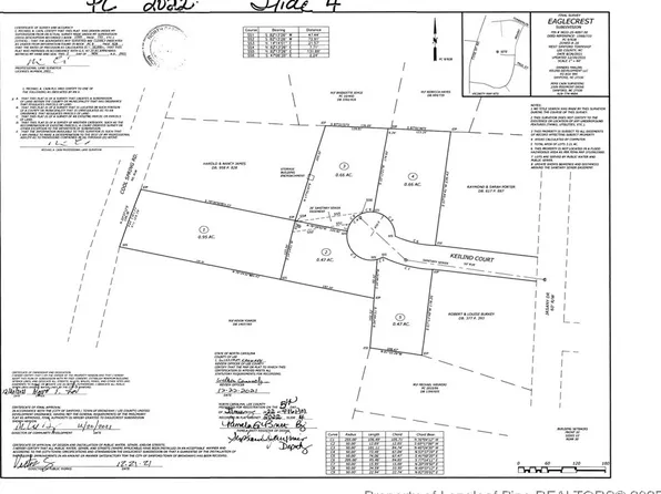 0 Cool Springs Rd, Sanford, NC 27330