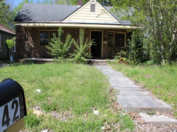 242 Park Ave, Rocky Mount, NC 27801