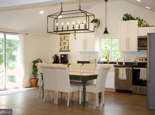 7120 Linganore Rd, Frederick, MD 21701