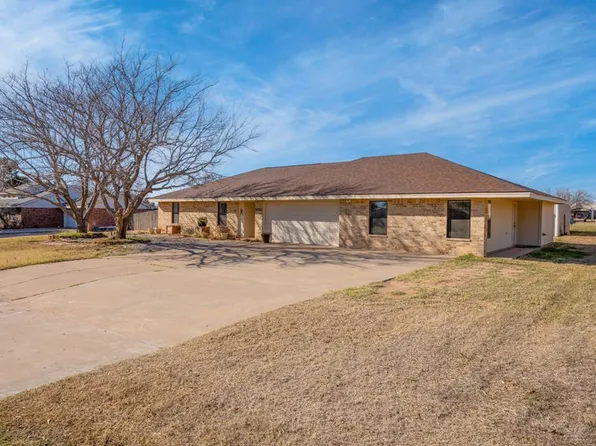 10903 E County Road 105, Midland, TX 79706