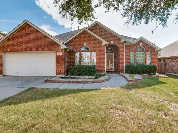 7364 Big Sky Dr, Dallas, TX 75249