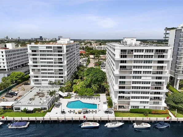 1170 N Federal Hwy APT 1008, Fort Lauderdale, FL 33304