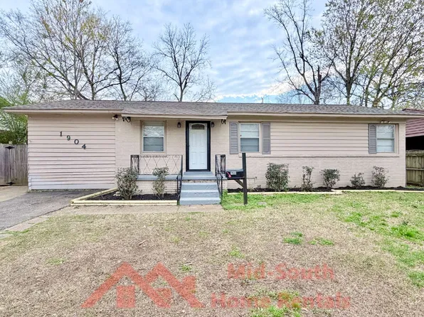 1904 Capri Rd, Memphis, TN 38117