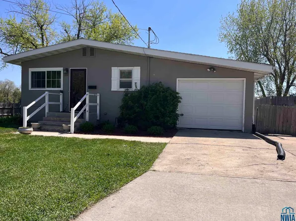 524 W 23rd St, Sioux City, IA 51103