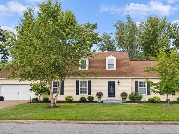 2601 Heather Ln